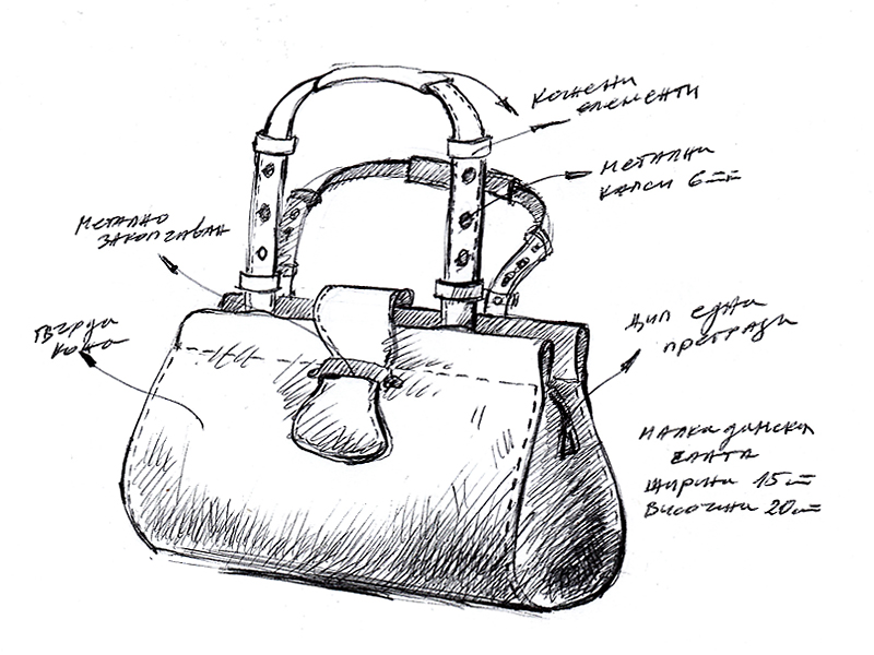 Bag diagram